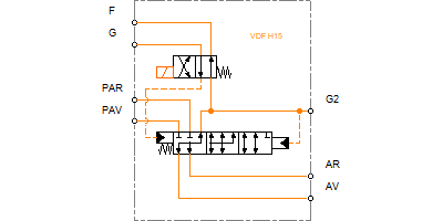 VDF H15